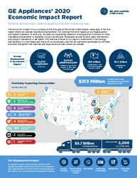 GE Appliances 2020 Economic Impact Report