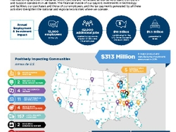 GE Appliances 2020 Economic Impact Report