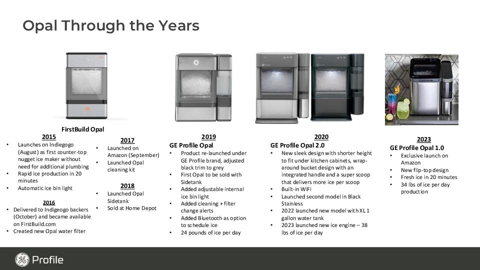 Opal Evolution Fact Sheet