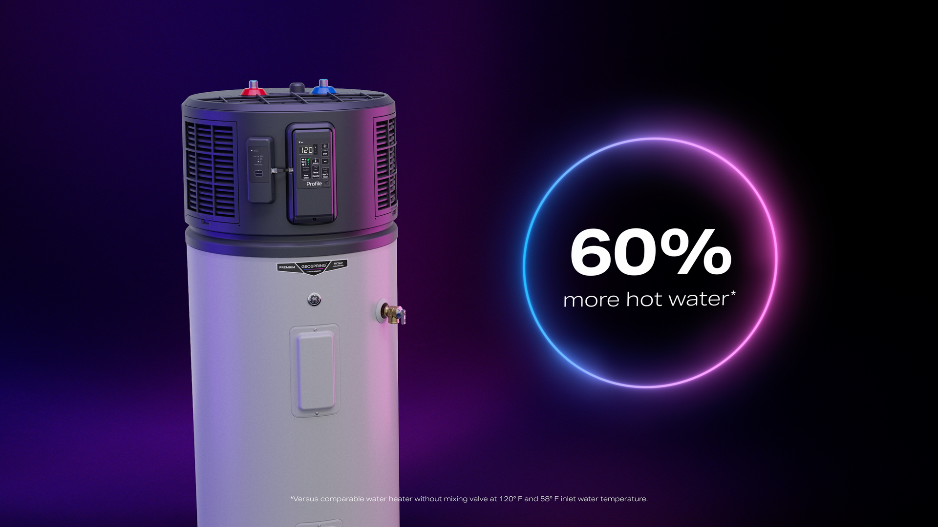 GeoSpring’s FlexCAPACITY, made possible with a patented, electronic integrated mixing valve, can provide up to 60% more hot water versus comparable models