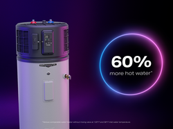 GeoSpring’s FlexCAPACITY, made possible with a patented, electronic integrated mixing valve, can provide up to 60% more hot water versus comparable models