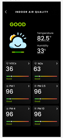 A notification via the SmartHQ app will show green for good air quality