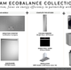 Monogram Ecobalance Collection