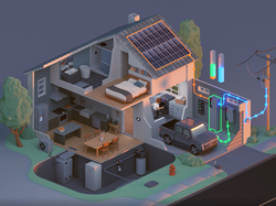 Net Zero Home