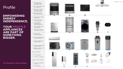 GE Profile EcoBalance Collection
