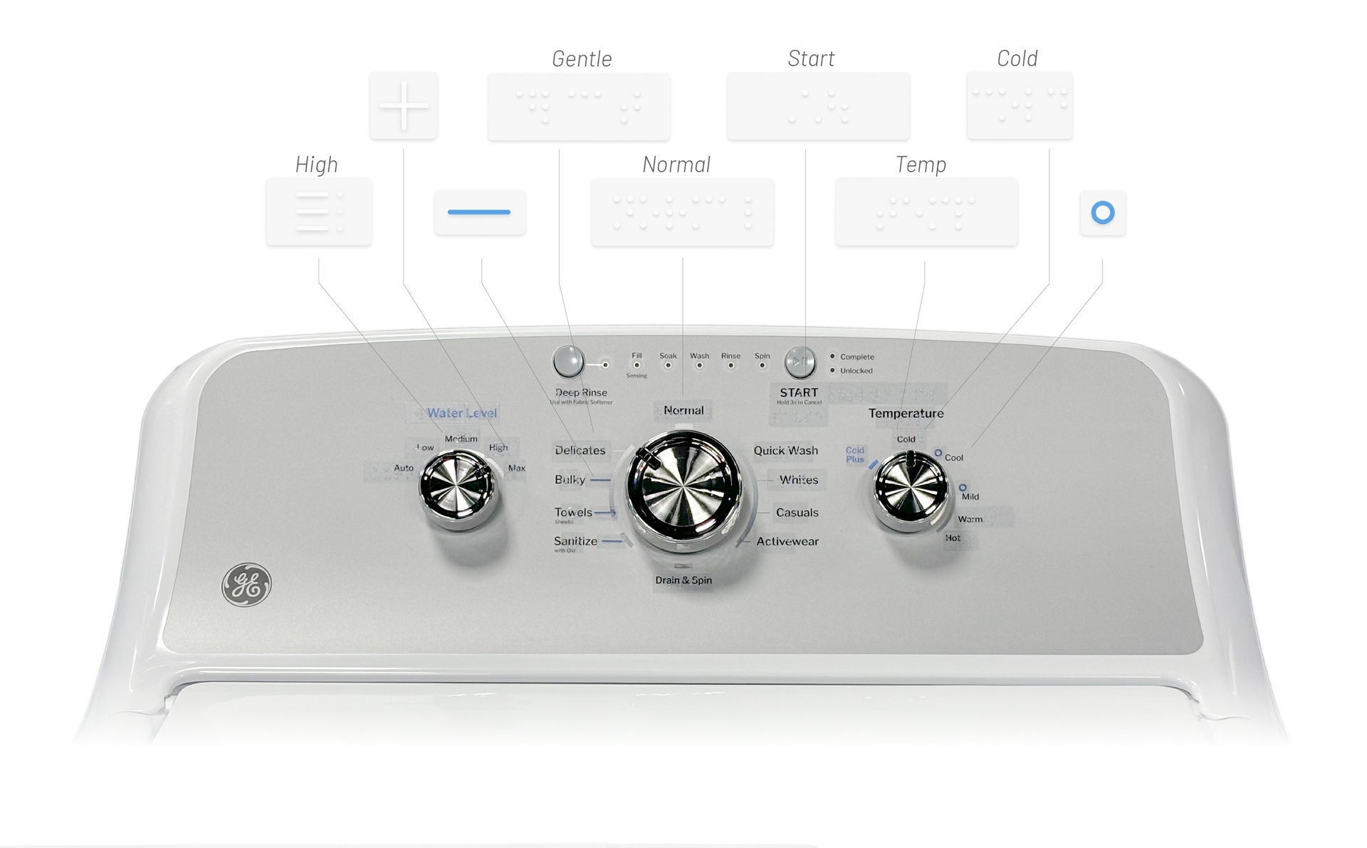 GE Appliances Tactile Stickers for Washing Machines