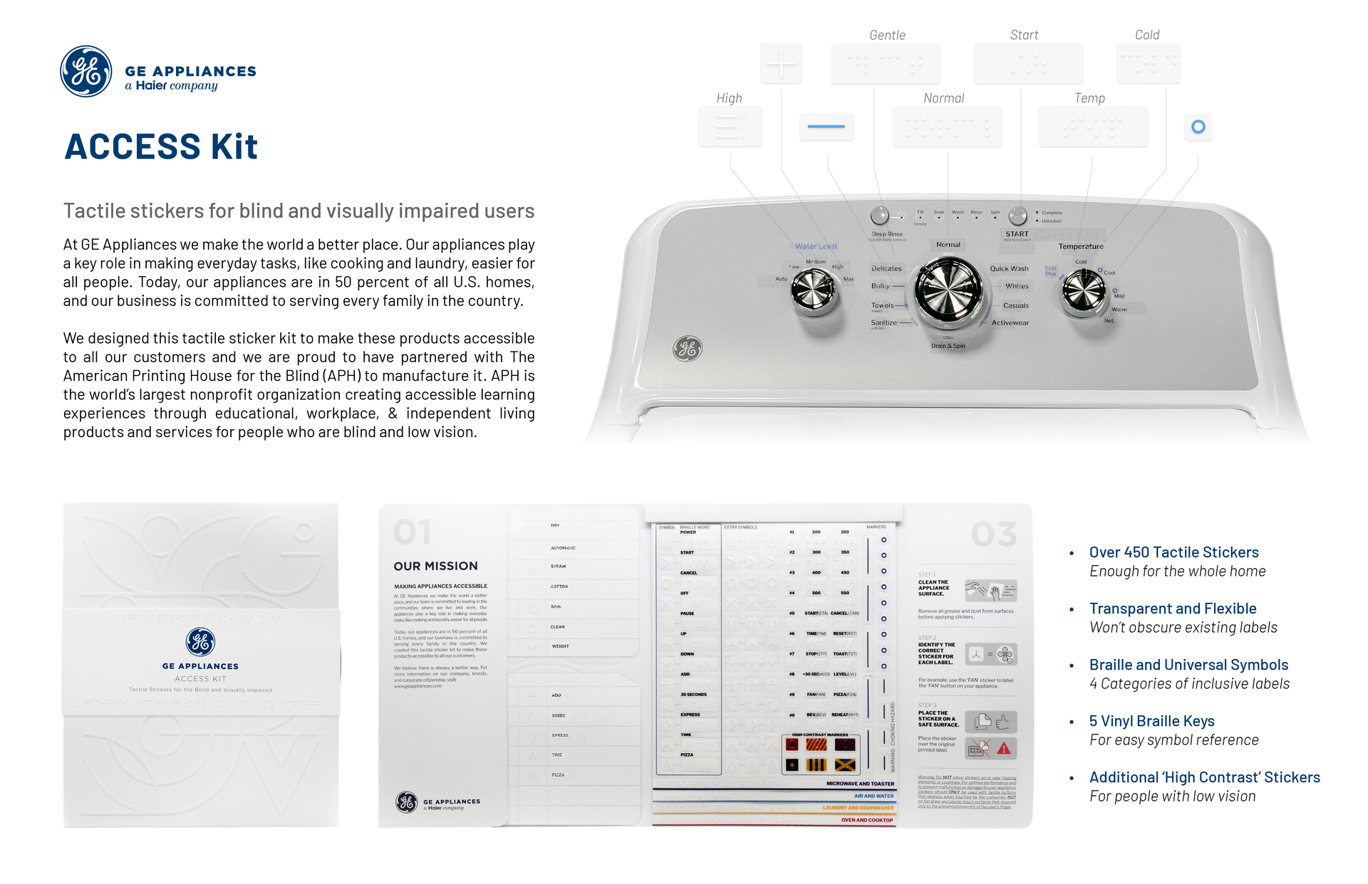 GE Appliances Access Kit Overview