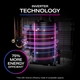 The cutting-edge inverter technology offers up to 75% more energy efficient operation.