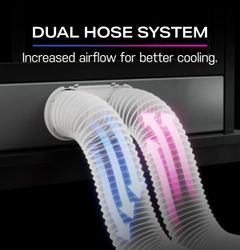 The GE Profile™ Dual-Hose, Inverter Portable AC’s innovative dual hose system delivers increased air flow for faster, more efficient cooling.