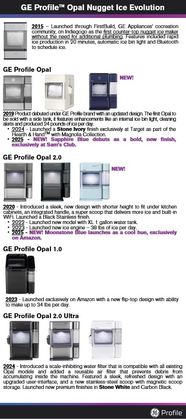 GE Profile™ Opal Nugget Ice Evolution.