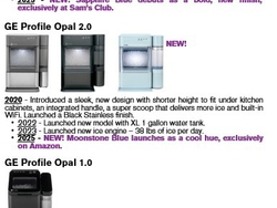 GE Profile™ Opal Nugget Ice Evolution.