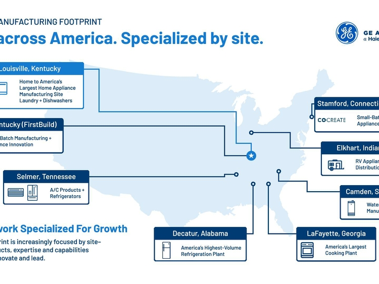 9.2 Infographics - Our U.S. Manufacturing Footprint