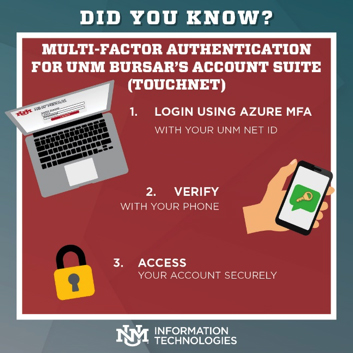 Multi-factor authentication