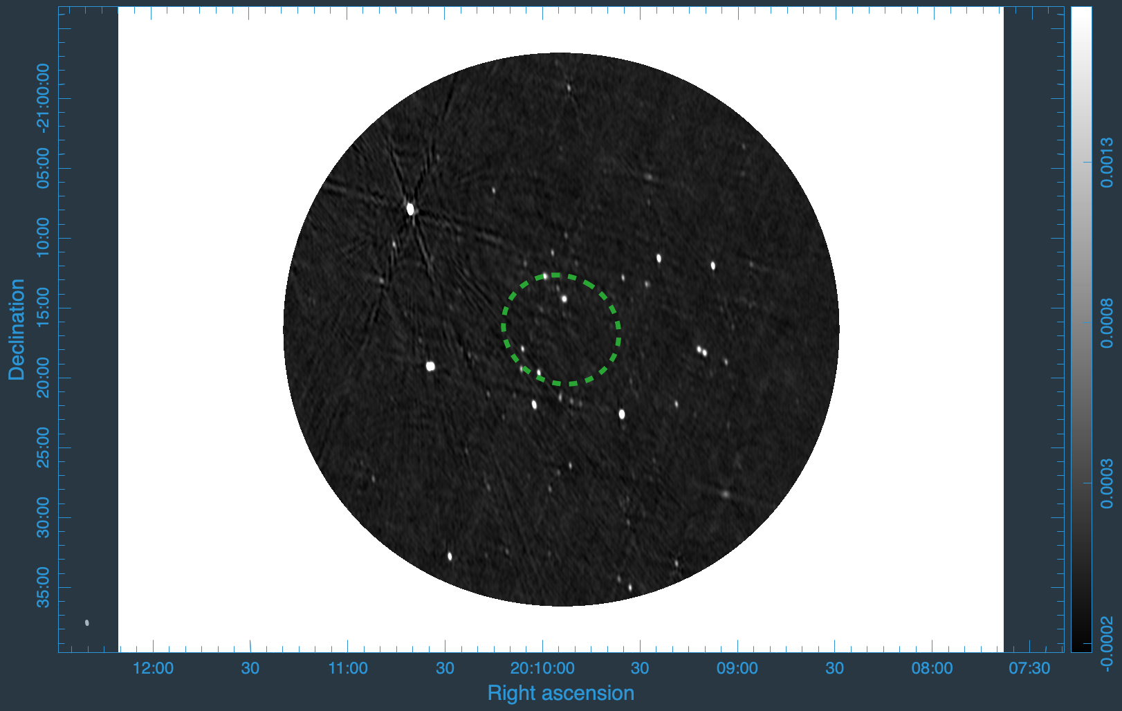 Fermi ellipse J2009.9-2116