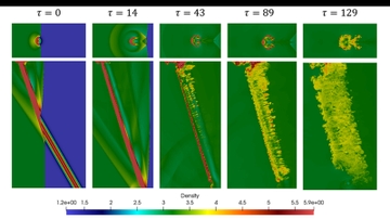 UNM doctoral candidate develops open-source GPU-capable fluid dynamics code