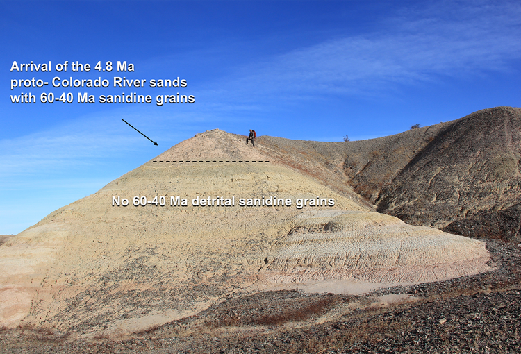 The arrival of the proto- Colorado River to near the Gulf of California 4.8 million years ago