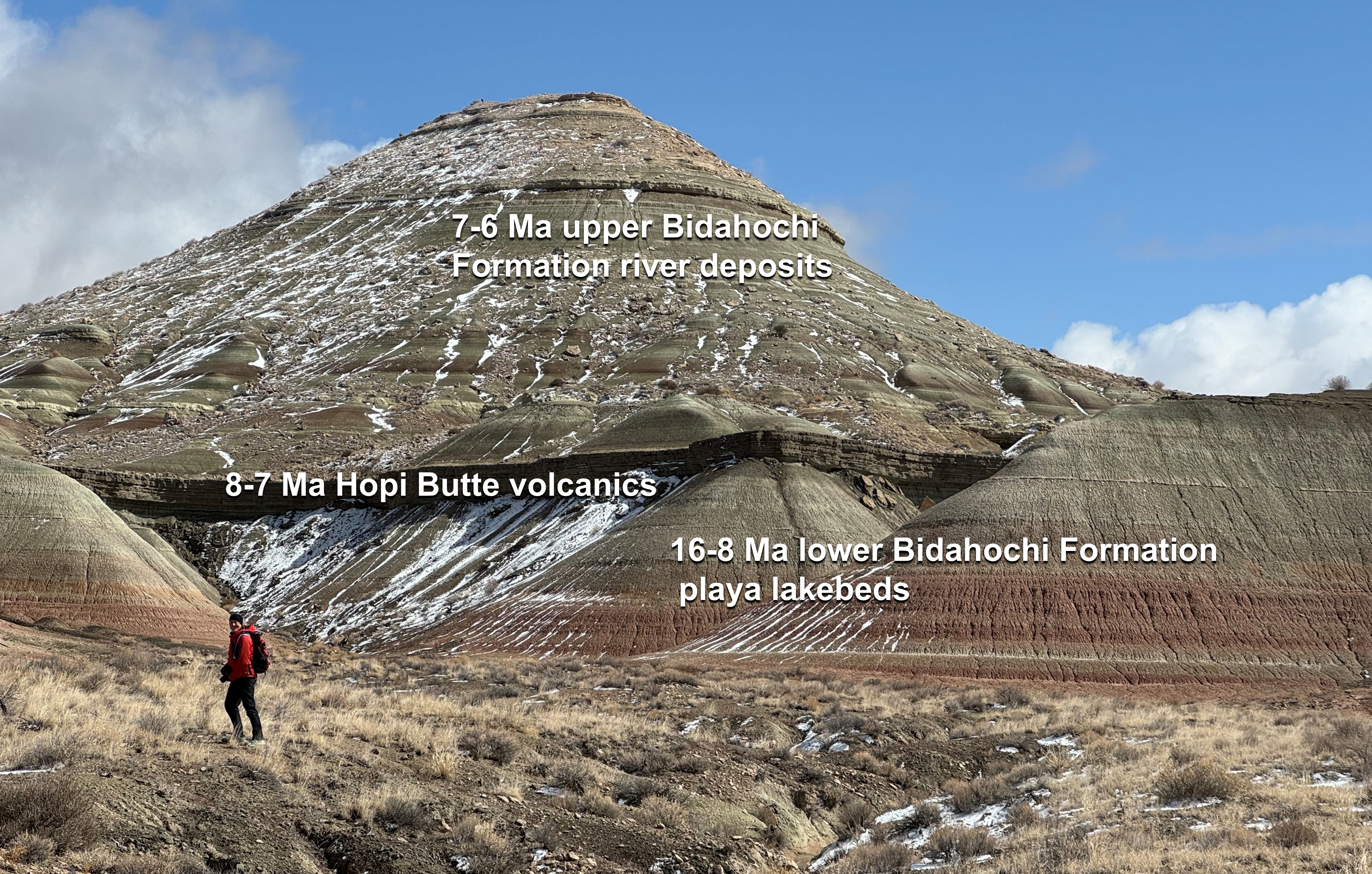 Bidahochi Formation at Whitecone Peak on the Navajo Reservation, Arizona, has fish fossils and 60 to 40 million-year-old sanidine grains of northern origin within the 7 to 6 million-year-old layers. These deposits pre-date the integration of the Colorado River through Grand Canyon. Stratigraphic drawing from Shoemaker et al. 1957; Ma = million years; photo by Karl Karlstrom slide 1 whitecone peak