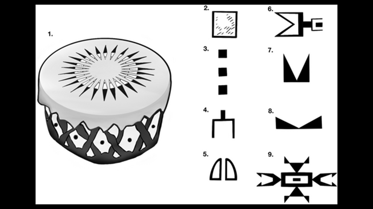 Arapaho objects, symbols and designs linked to moose. (1) Moose hide drum; (2-4) Track designs; (5) Ear design; (6-8) Leg and hoof designs; (9) Animal design (Moose, wolf, or elk). Arapaho objects related to moose