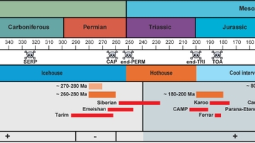 Fig2_final