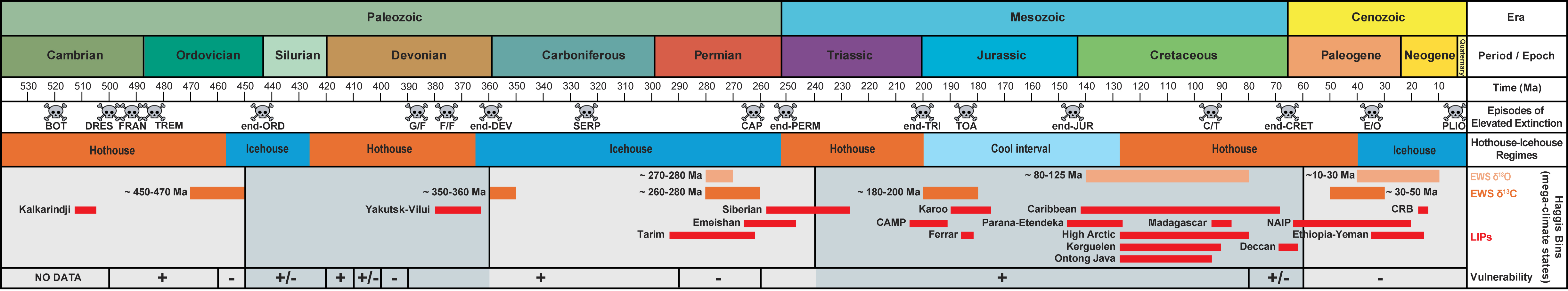 Fig2_final