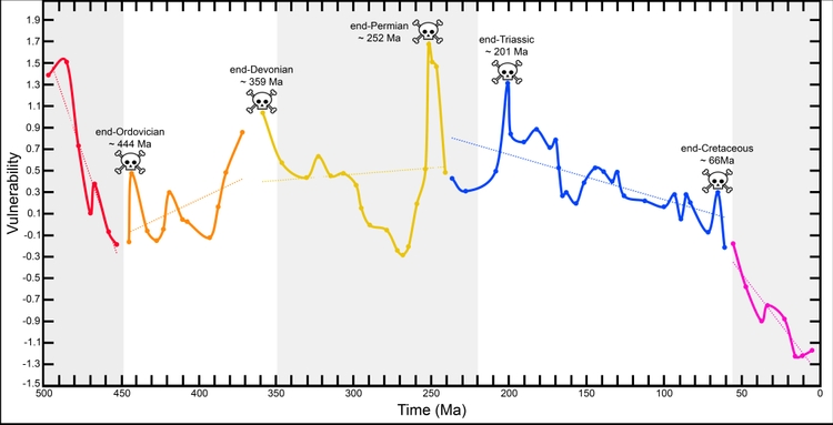 Fig5_final