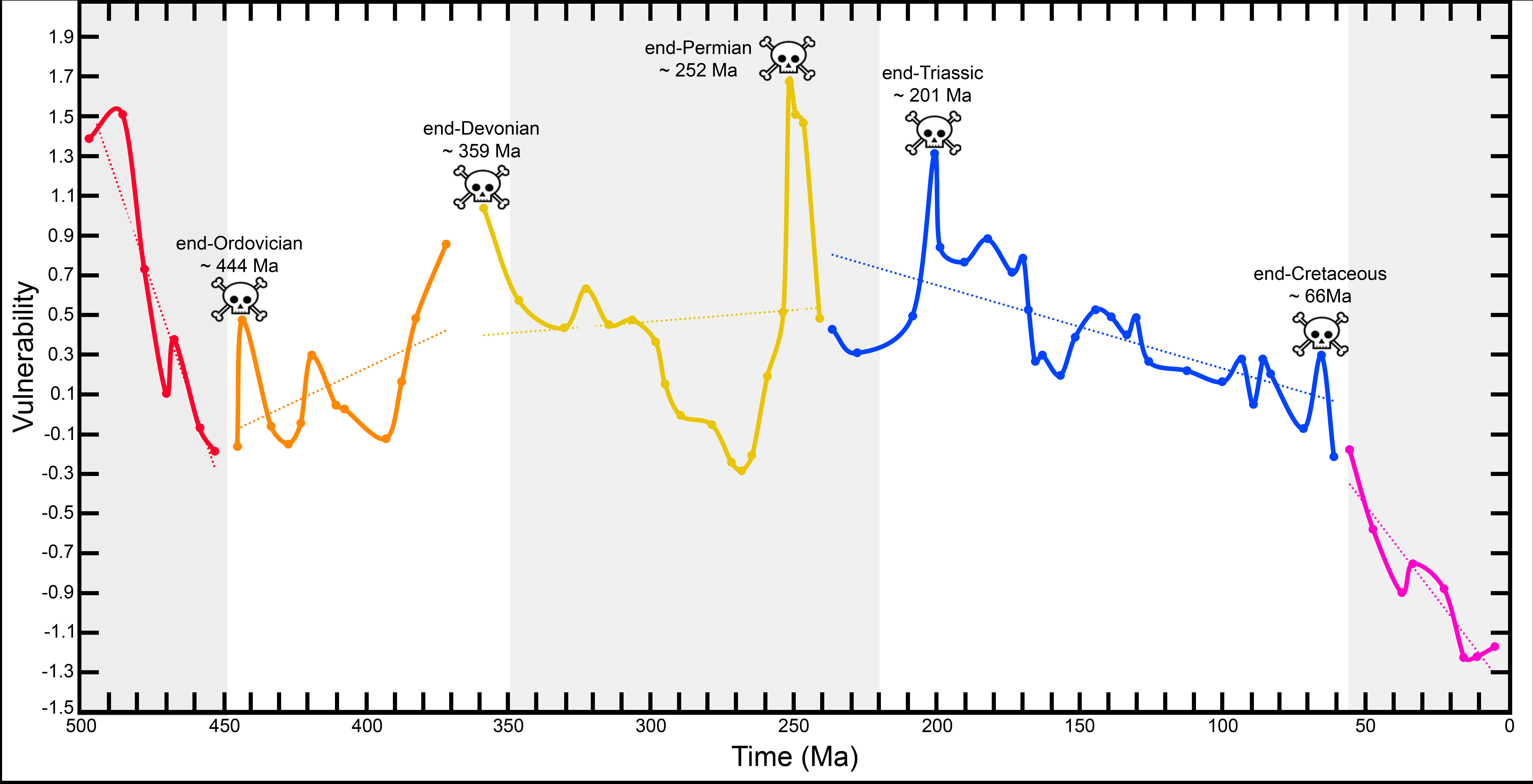 Fig5_final