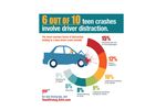 Teen Drivers Put Everyone At Risk