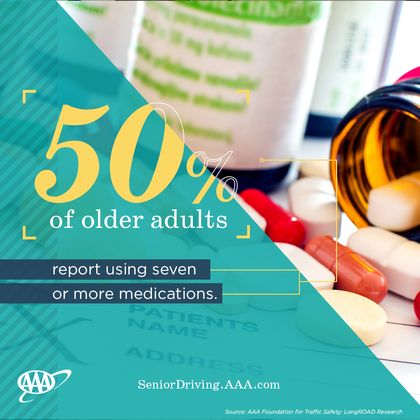 18-0688_Older-Drive-Safety-Awareness-Infographic-6