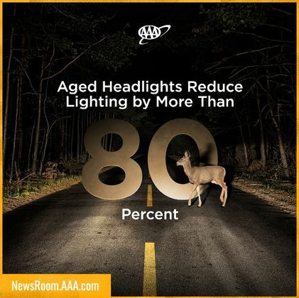 headlight study gfx