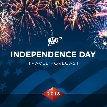 Independence-Day-Travel-Forecast_social_cover