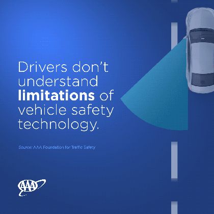 ADAS_Limitations