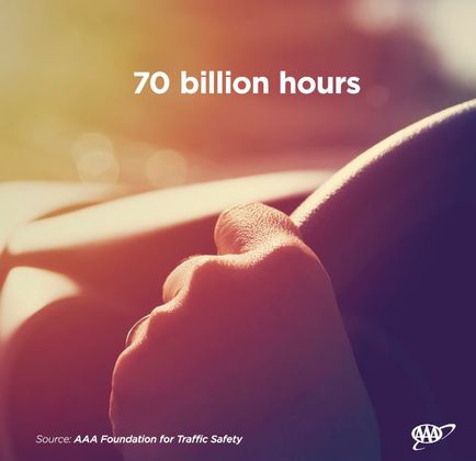 70 billion hours driving