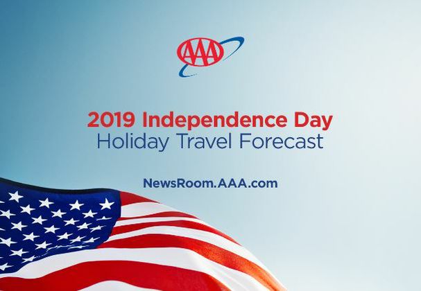 2019 Independence Day GFX