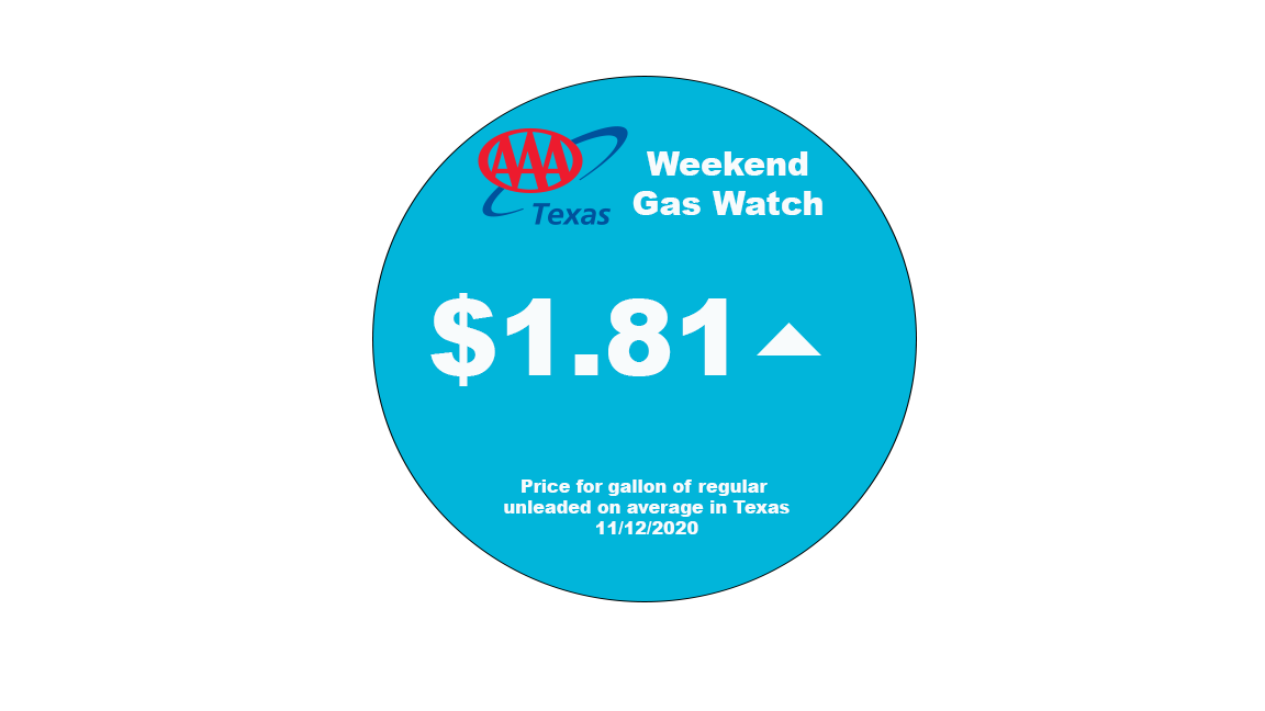 TX WGW Circle Price GFX 11 12 2020
