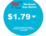AAA Texas: Statewide Pump Price Set to be Cheapest for Thanksgiving Day In 12 Years