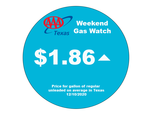 AAA Texas: Statewide Gas Price Average Climbs Slightly as Demand, Supplies Decline