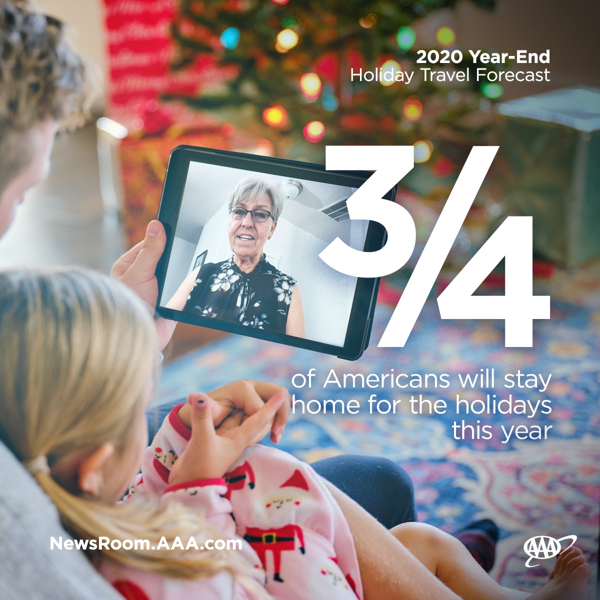 2020 Year-End Holiday Travel Forecast thumbnnail