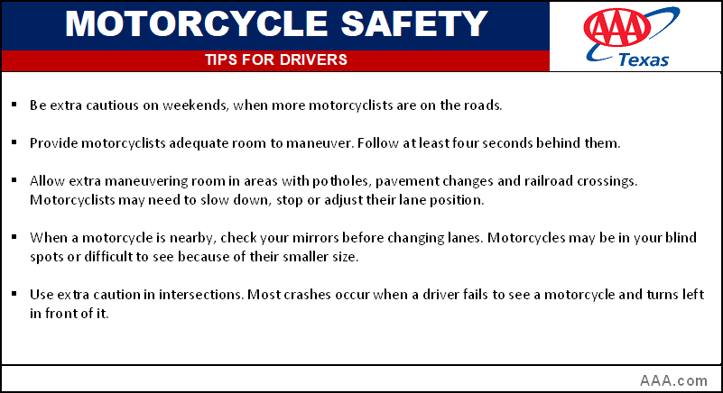 TX_Motorcycle Chart_TIPS4DRIVERS