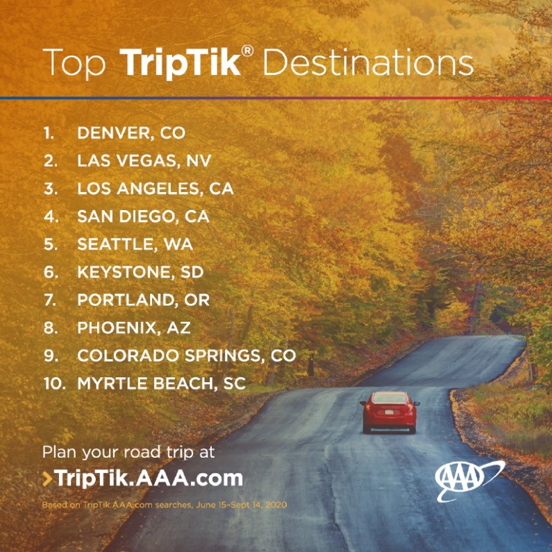 2020 TOP FALL DESTINATIONS TRIPTIK