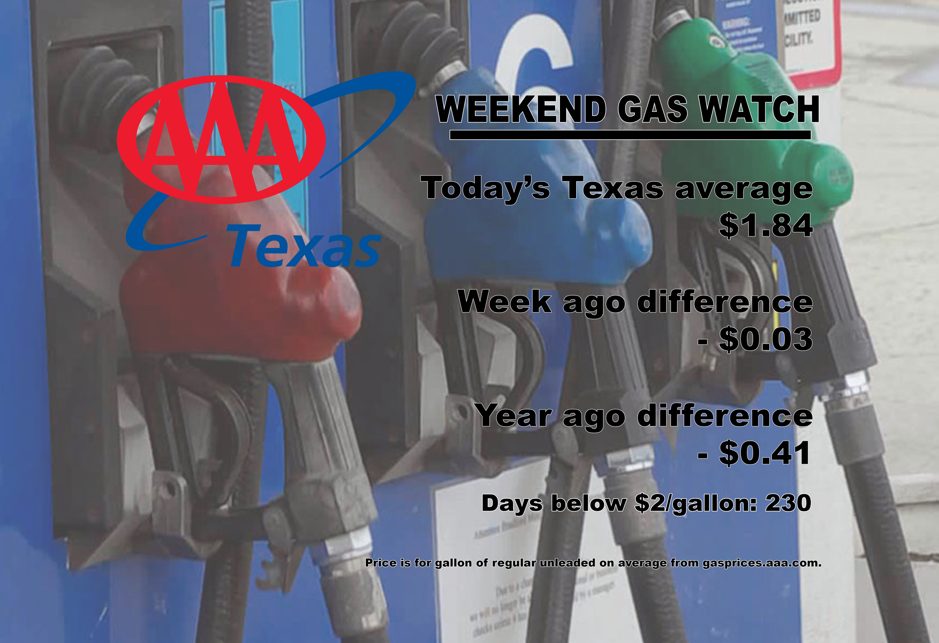 Weekend GW TX 10 29 2020