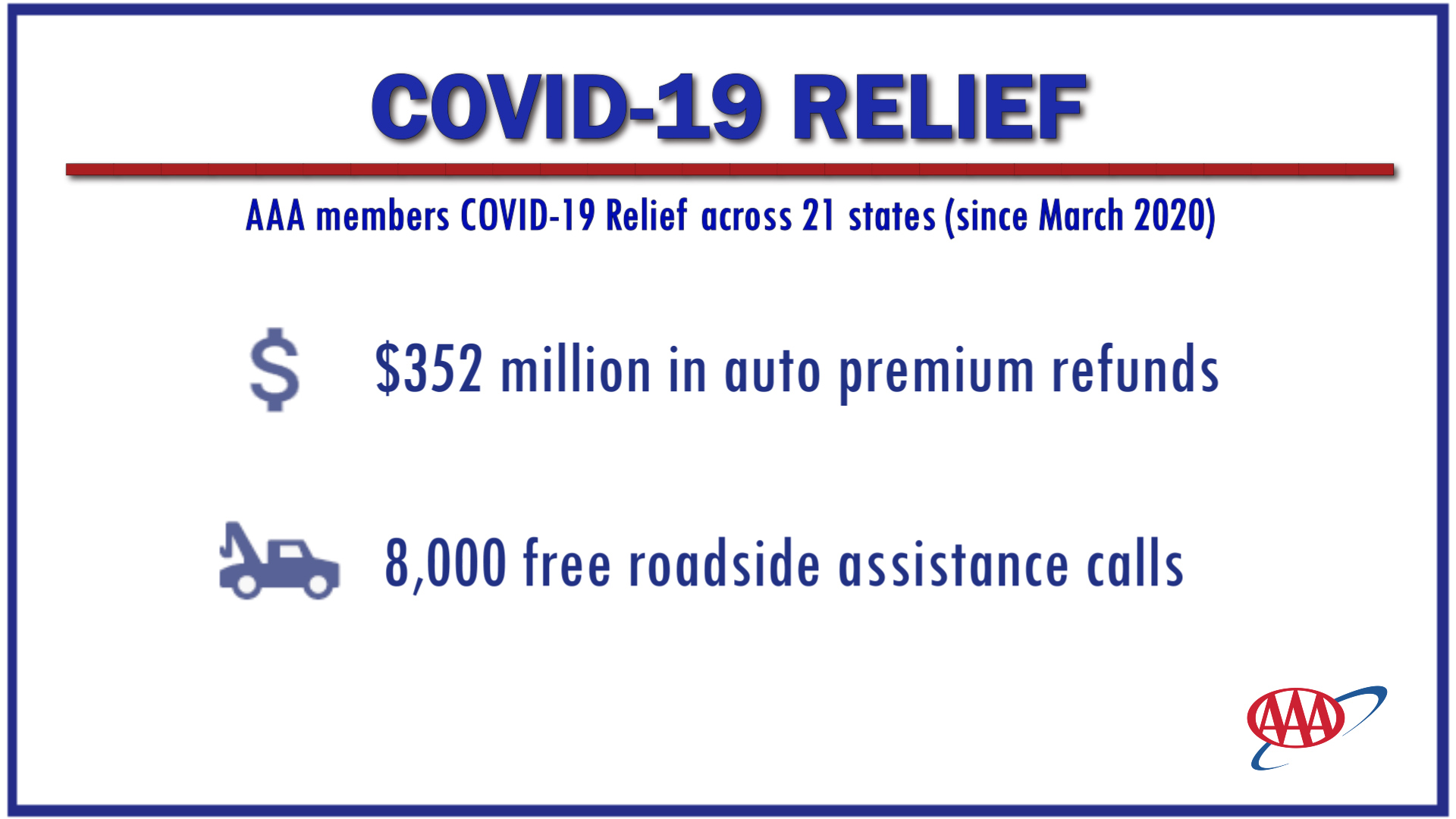 AAA COVID RELIEF INFO GFX 01-22