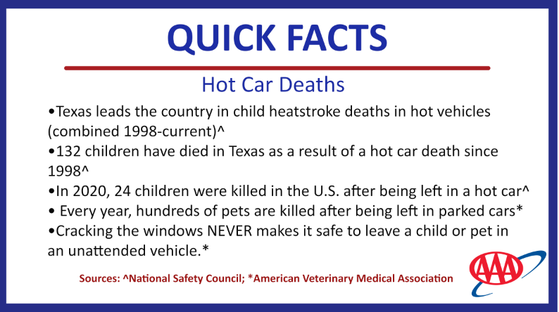 QUICK FACTS kids and pets in hot cars