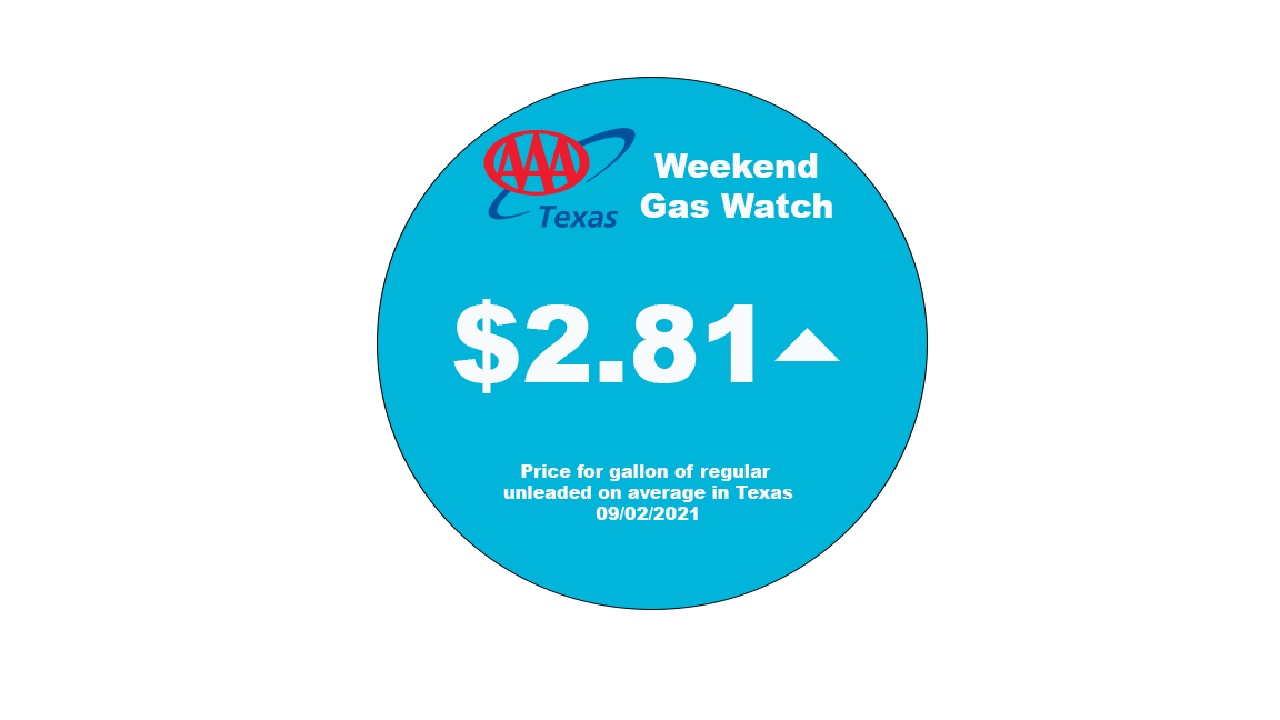 Circle tx gas 09 02 21