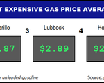 TX LOWEST 5_ 01_20_2022