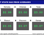 Top10NATLLowestAvg_01_27_2022