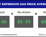 TX LOWEST 5_ 01_27_2022