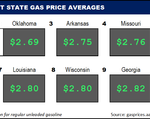 Top10NATLLowestAvg_12_15_2022