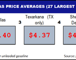 TX HIGHEST 5_ 05_19_2022