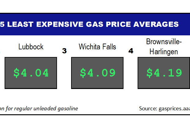 TX LOWEST 5_ 05_19_2022