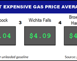 TX LOWEST 5_ 05_19_2022
